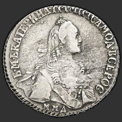 реверс 20 kopecks 1775 "20 центи 1775 ММД."