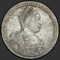 реверс 1 rublis 1727 "1 rublis 1727 "Maskva TIPAS portreto teises". Pagal uodegos erelis du taškai"