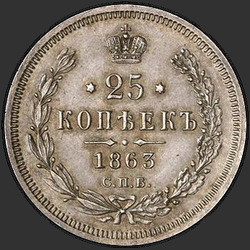 аверс 25 kopecks 1863 "25 cents 1859-1881"